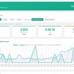 Position site web sur Google : comment la suivre et l’améliorer durablement